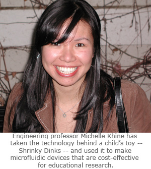 Child"s Play Leads to Serious Innovations in Shrinky Dinks Microfluidics