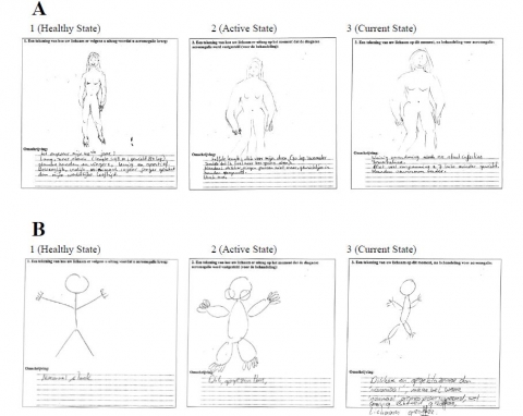 Patient drawings
